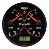 Marine Instruments